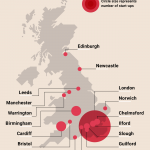 Startups – Location